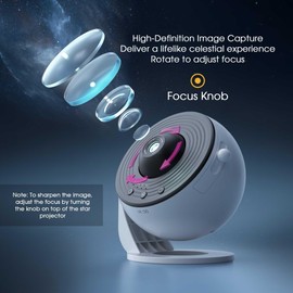 L LOHAS Galaxy Projector for Bedroom, 13 in 1 Star Projector Night Light with Solar System Constellation Moon, LED Space Galaxy Lamp with Timer, for Kids Adults Bedroom Theater