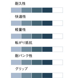 Hutchinson Piranha-2 CX Tubeless Fold Tire Repair Kit, 700 x 34, Black