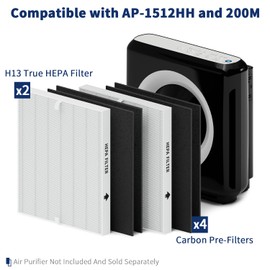 AP-1512HH Filter Set Replacement for Coway Airmega AP-1512HH and 200M Air Purifiers, 2 True HEPAs and 4 Carbon Pre-Filters