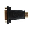 CABLEPELADO HDMI Male to DVI Female Connecting HDMI Devices to