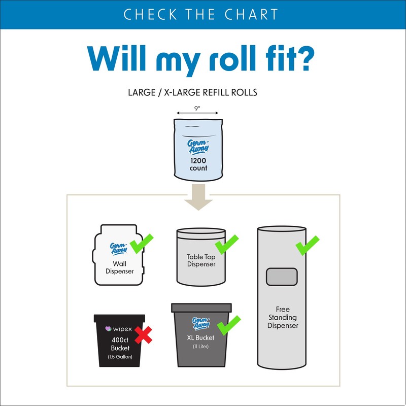 Germ-Away Stay-Clean Bucket Refillable Wet Wipe Dispenser with Handle, 11