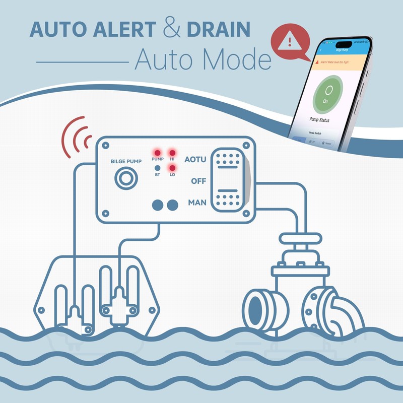 Bilge Pump Switch with Intelligent Water Level Sensor, Zuomeng Bluetooth