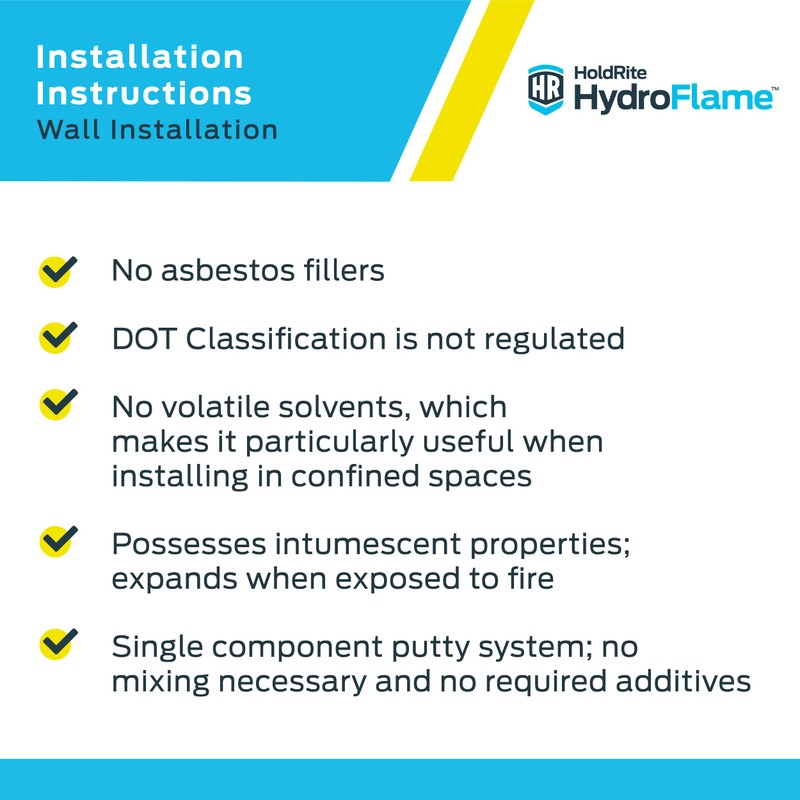 Holdrite HydroFlame 7 x 7 Inch Firestop Putty Pads, (Pack
