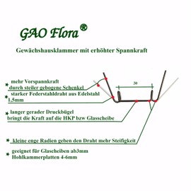 GAO Flora 50 Greenhouse Clips Stainless Steel with Reinforced Clamping Force Rustproof Greenhouse Clamps for Hollow Wall Panels up to 6 mm and Glass Panels from 3 mm