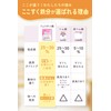 ここすく 【公式】 鉄分 子供 サプリ フェリチン鉄 パウダー 飲み物 ジュース 2g×30包