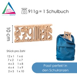 Wissner aktiv lernen R80020.000 Stacking Numbers Starter Kit (11 Pieces) Natural