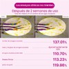 Dr.Melaxin Cemenrete Calcium Volume Parche En El Ojo 60Ea