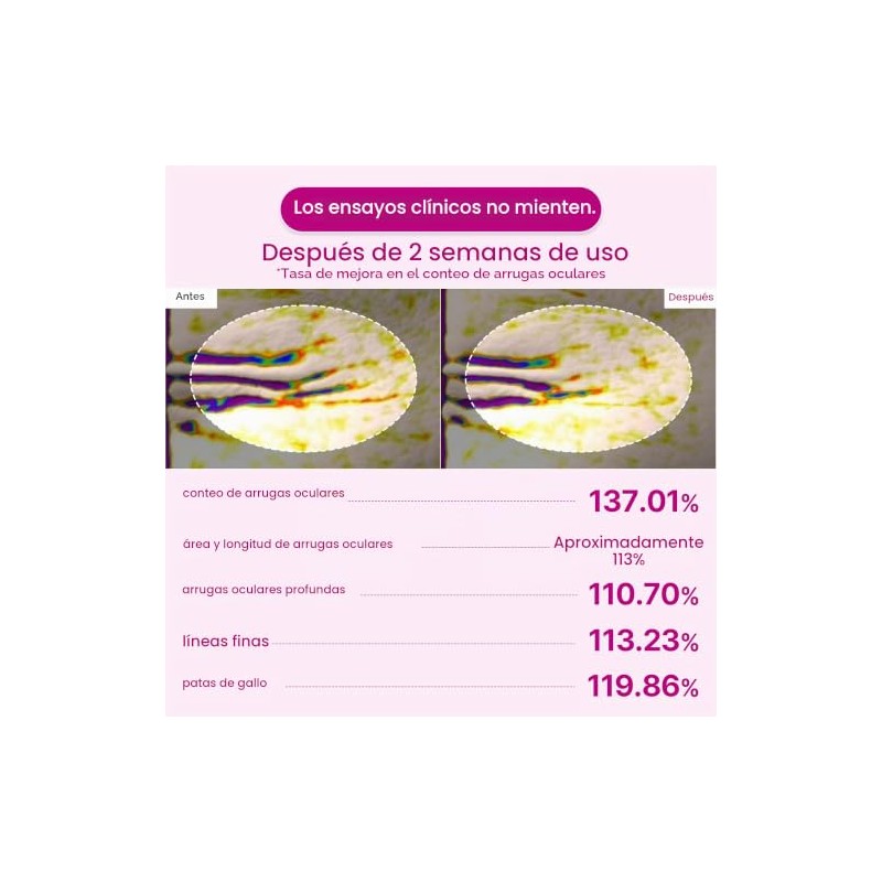 Dr.Melaxin Cemenrete Calcium Volume Parche En El Ojo 60Ea