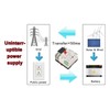 Hilitand NLQ3-125/2 Auto Transfer Switch, Dual Power Supply Auto Switch,