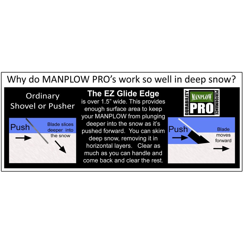 Manplow PRO24 24-Inch Deep Snow Pusher