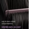 Triconics 트리코닉스 두피탈모완화 프리미엄 홈케어 인기 모음전(샴푸/앰플) [샴푸 2개] Triconics
