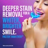 Premium Teeth Whitening Kit (Wired)