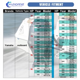 692-W0078-02-00,692-W0078-01-00,692-W0078-A0-00,692-W0078-00-00 Water Pump Impeller Repair Kit For Yamaha 60 70 75 85 90 HP 2-Stroke Outboard Sierra 18-3370 18-3371 60HP 70HP 75HP 85HP 90HP 1984-2009