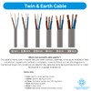 Twin and Earth Electric Cable 1.5mm / 2.5mm / 6mm