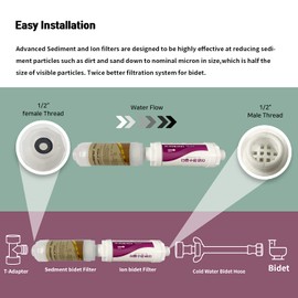Filtertech Sediment plus Ion Double protection Bidet Filter