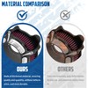 Motosikleta Air Filter Air Cleaner Intake Replacement Kit Fit for