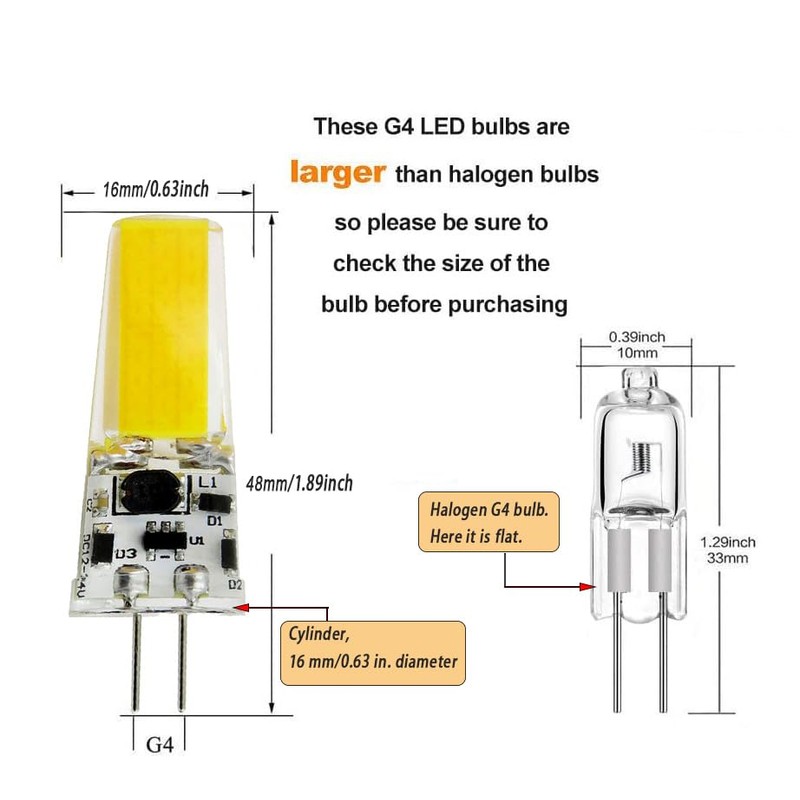 Klgeivb G4 LED Light Bulbs 3000K Warm White Lighting Dimmable,