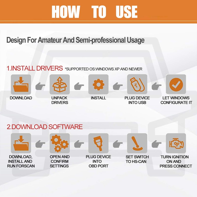 ELM327 with Switch 25k80, OBD2 USB Adapter Code Reader Vehicle