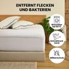 Dreamway Mattress Protector 90 x 200 cm - Waterproof and