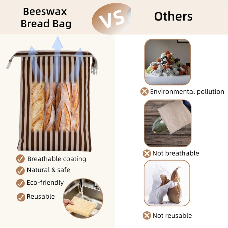GDDAY Beeswax Bread Bags for Homemade Bread,Reusable Beeswax Bags for