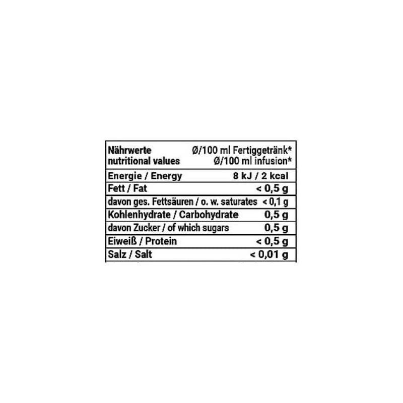 FloraPharm Cold Brew Lemon (Fruit Mix in Pyramid Bag)