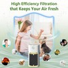 VALZONE Harebery 2-Pack FLT5100 Replacement Filter O, Compatible with G-Guardian