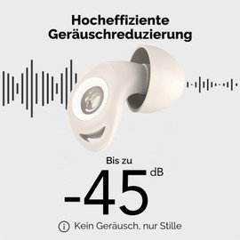 Ear Plugs for Sleeping, 45 dB Noise Cancelling Hearing Protection Earplugs