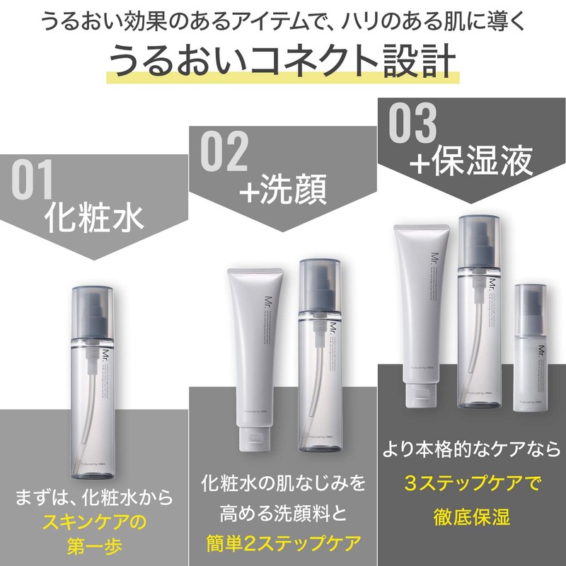ORBIS Mr. Lotion, Men's Lotion, Skin Care, Men's, Main Unit,