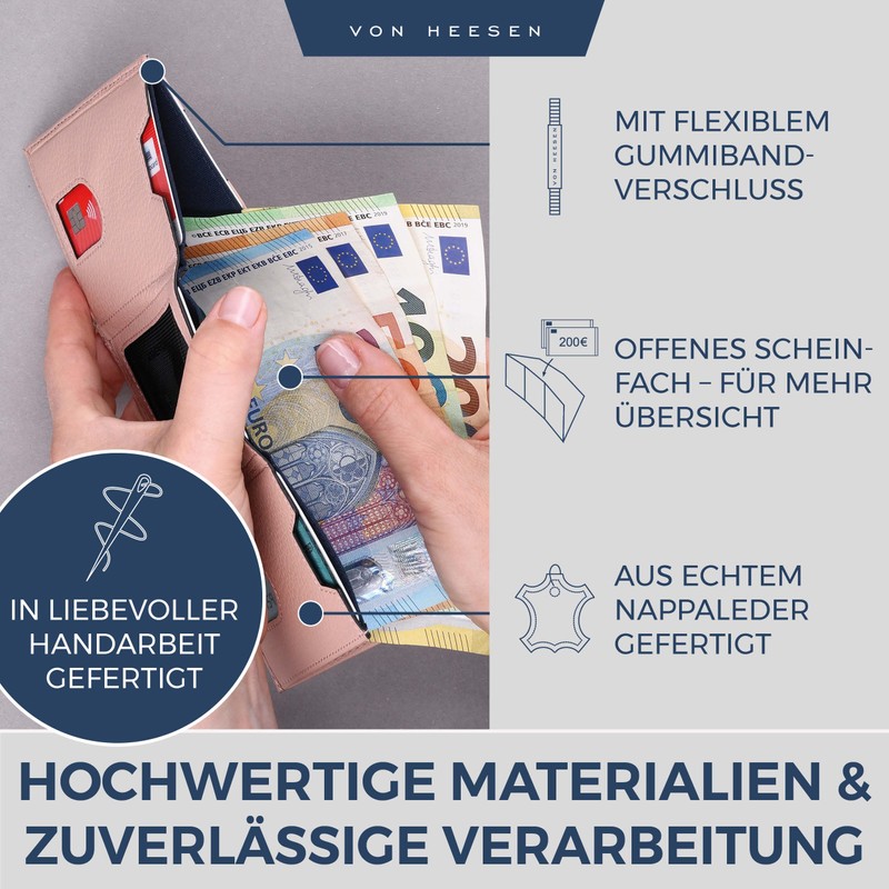 Von Hessen Slim Wallet with RFID Protection – Card Case