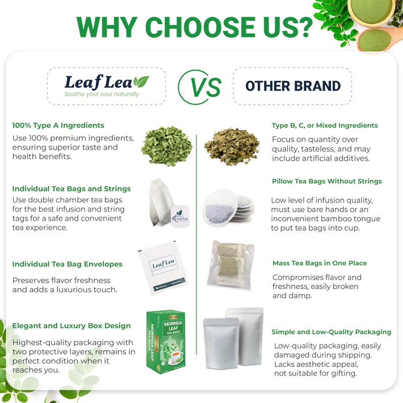 LeafLea 80 Premium Moringa Tea Bags, Moringa Herbal Tea, Made