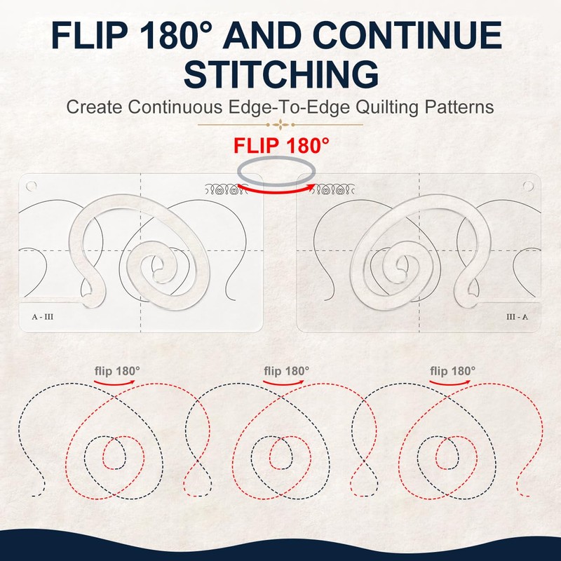 3Pcs Free Motion Quilting Templates, Acrylic Quilting Rulers for Industrial