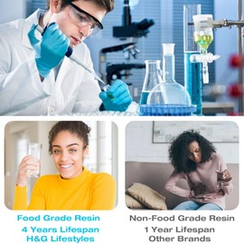 H&G lifestyles Portable Water Softener for RV with Water Hose,5A Food-Grade 3/4" Brass Fittings 2600 Gallons Softens Hard Water Filtration System for Trailers Boats Mobile Car Washing