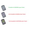 Hormann Four Channel 40.685MHz Mini Garage Door Remote Handset HSM4