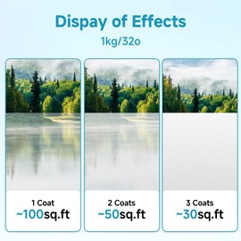 Mollor Frosted Glass Paint for Window - Window Privacy Paint, 32oz Waterproof & UV Resistant, Low Odor Frosted Glass Spray for Glass Surface in Bathroom, Room, Kitchen, Sliding Door (wirt tools)