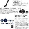 Abu Garcia (アブガルシア) ビースト SP 3000SH スピニング