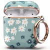 TATOFY Case Cover for AirPods 1&2, Stylish AirPods Case for