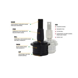 SuperATV Heavy Duty Replacement Lower Ball Joint for Honda Talon 1000X / 1000R (2019+) - 2 Ball Joints