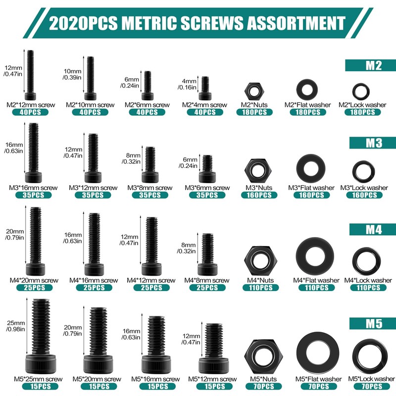 2024 Pcs Metric Screw Assortment, Bolts and Nuts Assortment Metric