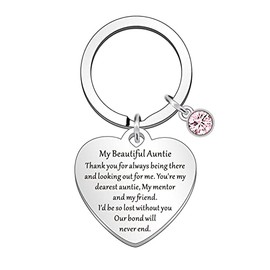 WTOPP Auntie Thank You Gifts Auntie Keyring Mother’s Day Gifts For Auntie Birthday Gifts Christmas Gifts For Aunt From Niece Nephew
