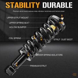 Front Struts Shock Absorber Sway Bar Links Kit Fit for Ford F-150 2005-2008 (Only RWD), for Lincoln Mark LT 2006-2008 (Only RWD), Replace 171362 K80337, 4Pcs