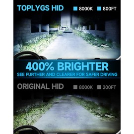 TOPLYGS D2S HID Xenon Headlight Bulb Fit for Acura 2004 2005 2006 2007 2008 2009 2010 2011 2012 2013 2014 TL TSX 2007-2015 MDX RL RDX, 8000K Bright Blue, 35W OEM High Low Beam Xenon Lights, Pack of 2