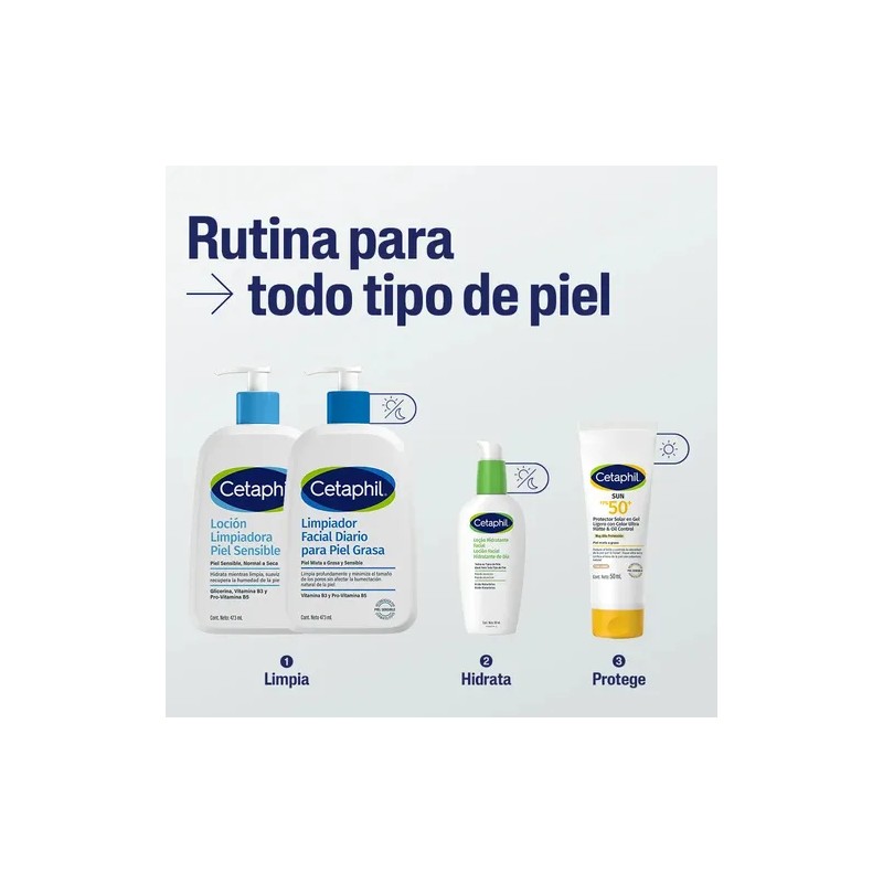 Cetaphil Loción Facial Día Ácido Hialurónico Todo Tipo De Piel