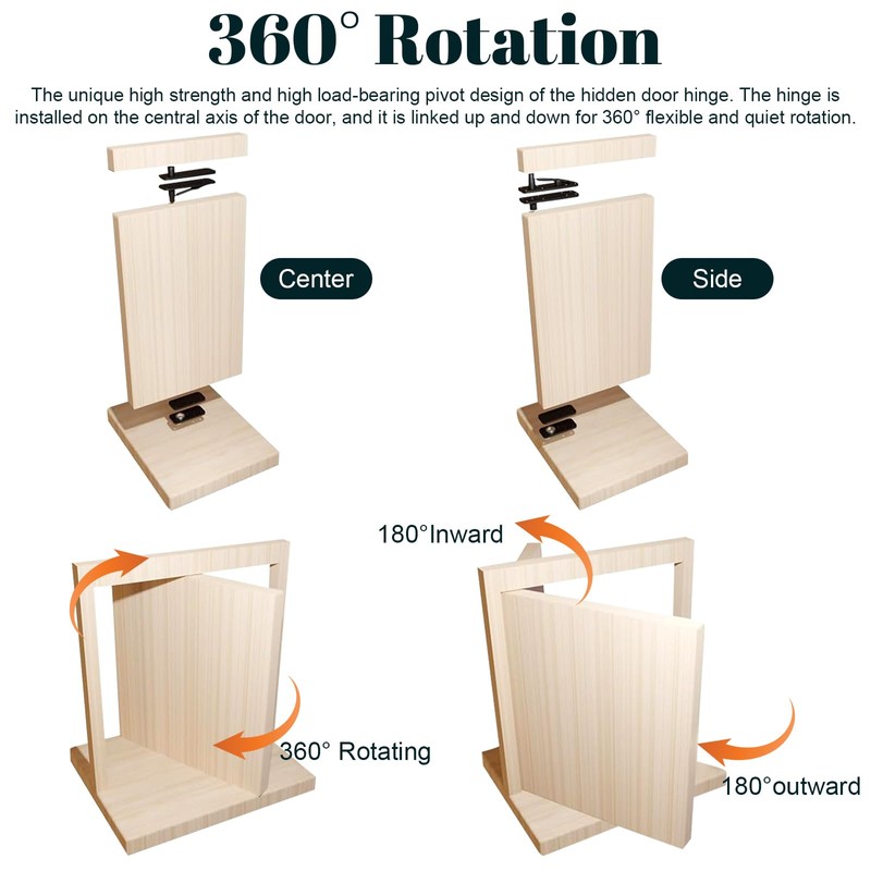 Hidden Door Hinge, 360° Rotating Pivot Hinge, 570lbs Load-Bearing Door