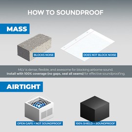 Second Skin Luxury Liner - 2 lb Mass Loaded Vinyl Noise Barrier - 1/4" MLV Soundproofing Sheets (1 Sheet, 9 sq ft) - Made in USA