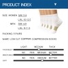 ACTINPUT Compression Socks Plantar Fasciitis for Women Men - 8-15