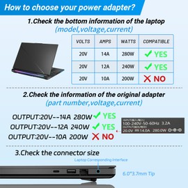280W ADP-280EB B AC Charger Compatible with Asus ROG Strix G15 G17 G513R G513QY G614J G713Q Scar 15 17 G532L G533Z G732L G733Z Hero Scar III G731G G531G G703G Gaming Laptop Power Supply Adapter Cord