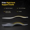 Frido Arch Support Rigid Insole for Flat Feet, Relieves Feet