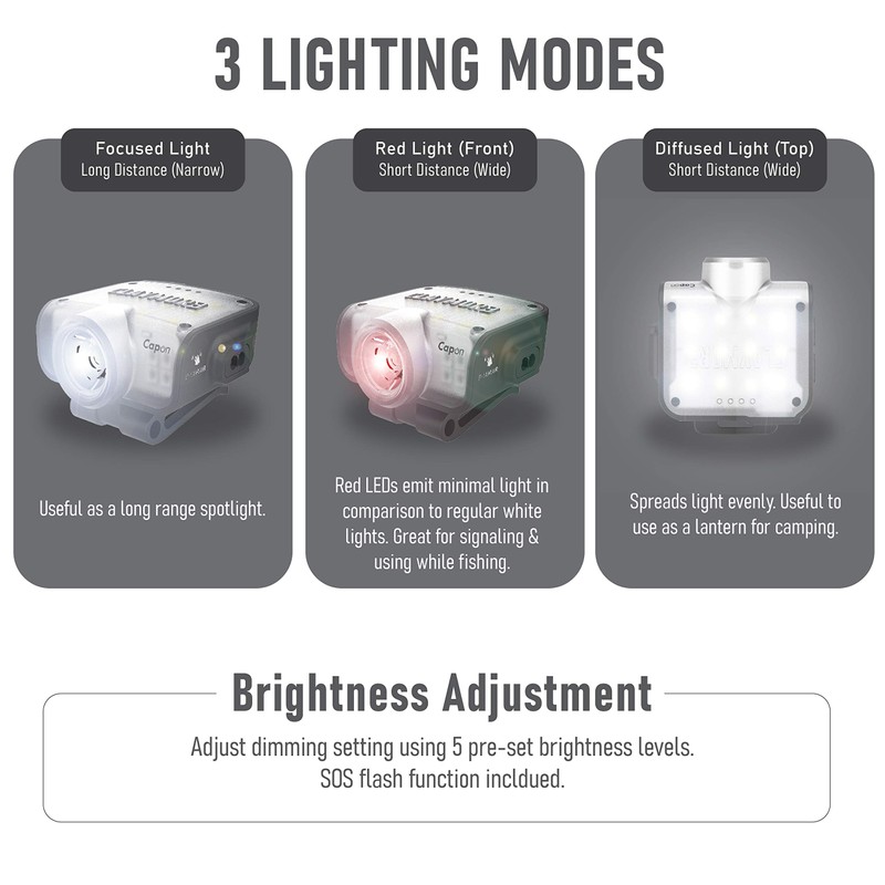 Claymore Capon 80C (Tan) - LED Rechargeable Clip-On Cap Headlamp,