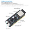 LAFVIN AIoT Starter Kit, ESP32-S3 AI Voice Control Electronics Starter