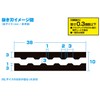 Wave Hobby Tool Series HG Detail Punch Trapezoid 1 Plastic